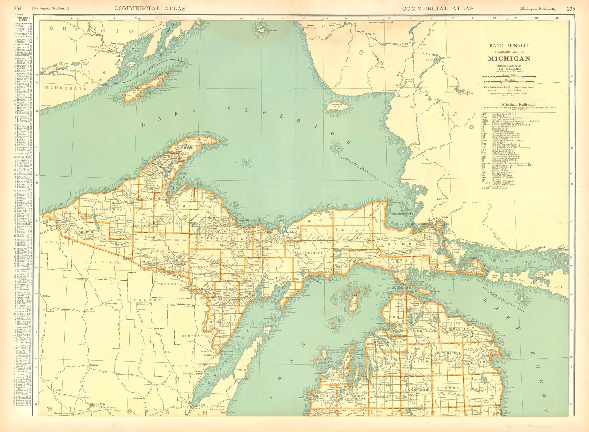 RAND-1932-MICHIGAN-UP