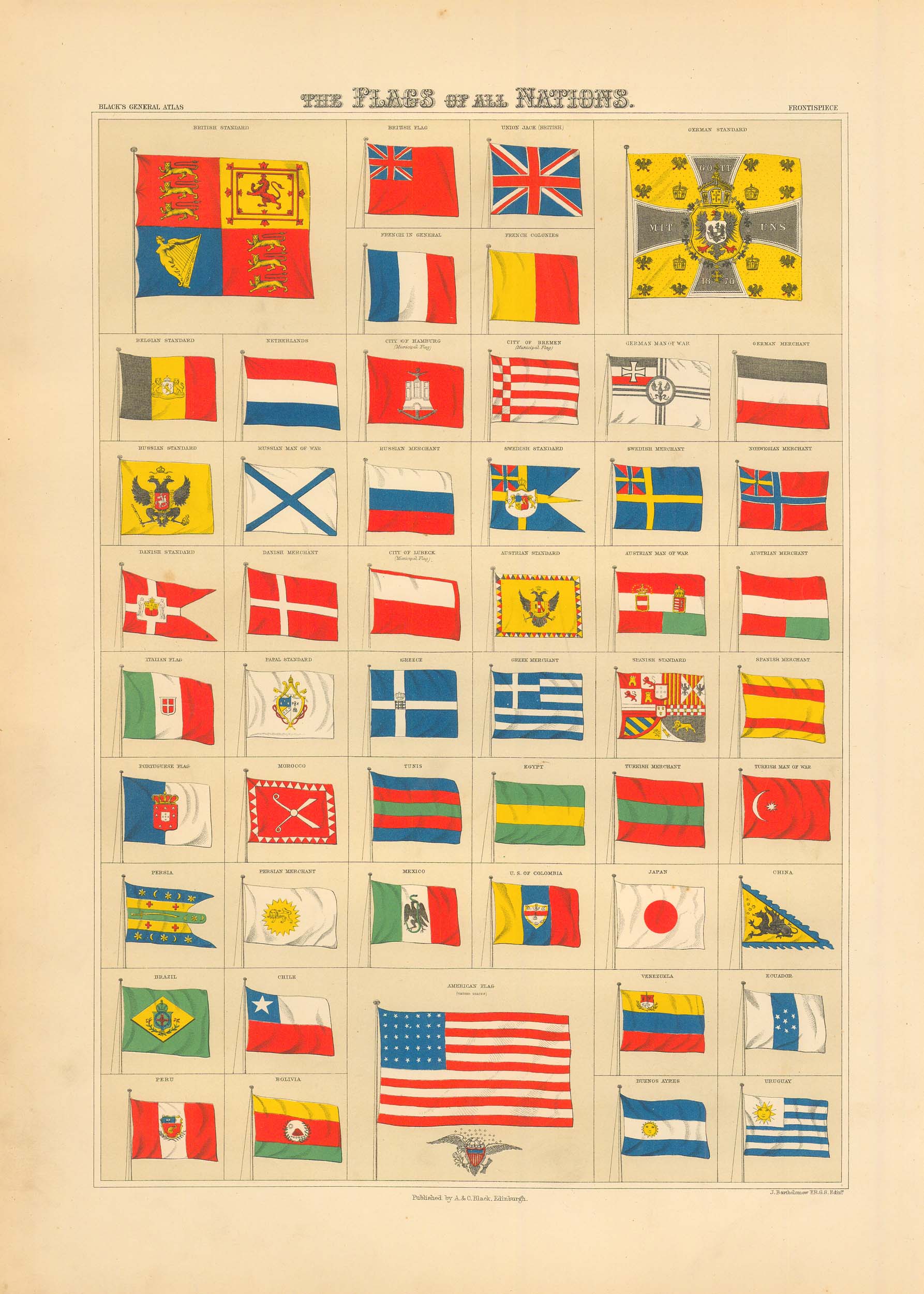 flags of all nations