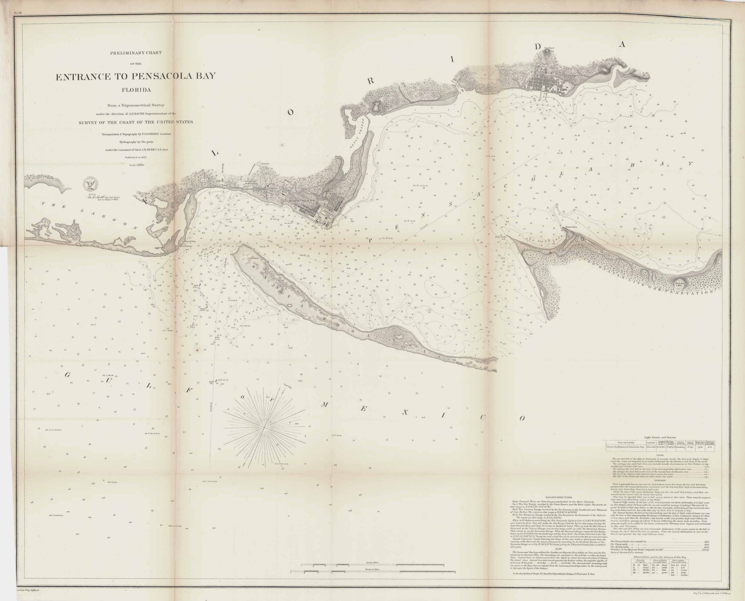 Preliminary Chart of the Entrance to Pensacola Bay Florida, 1857 - Art ...