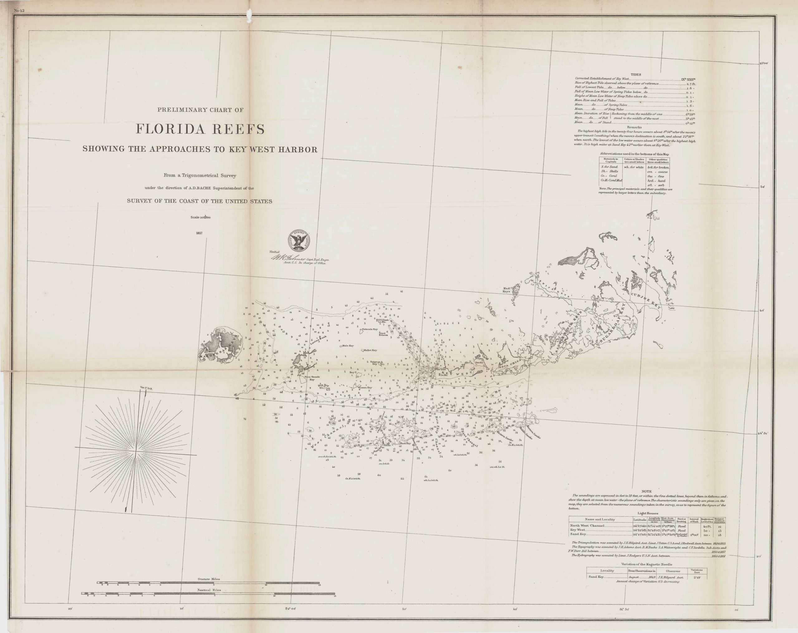 ACS-1857-FL-REEFS-KEY-WEST