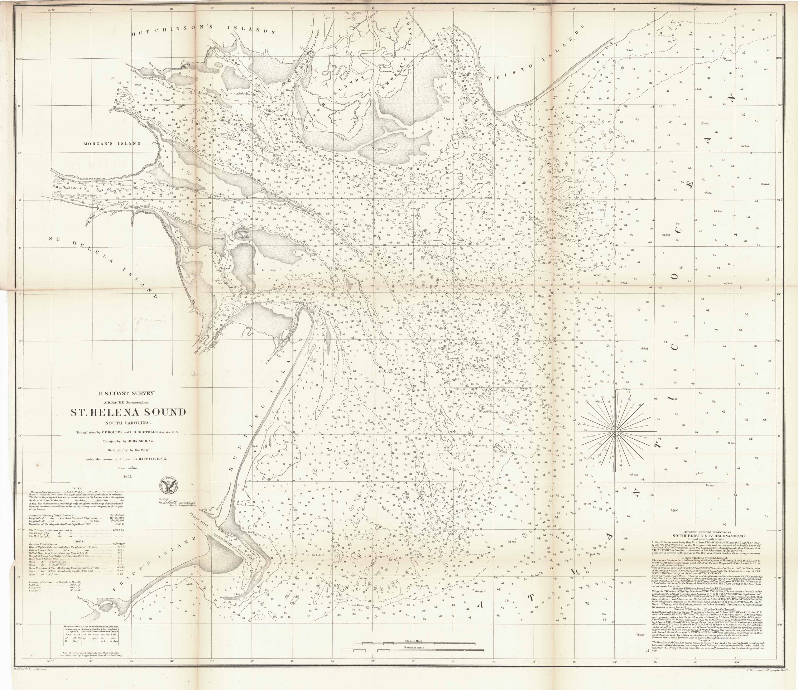 ACS-1857-SC-STHELENA