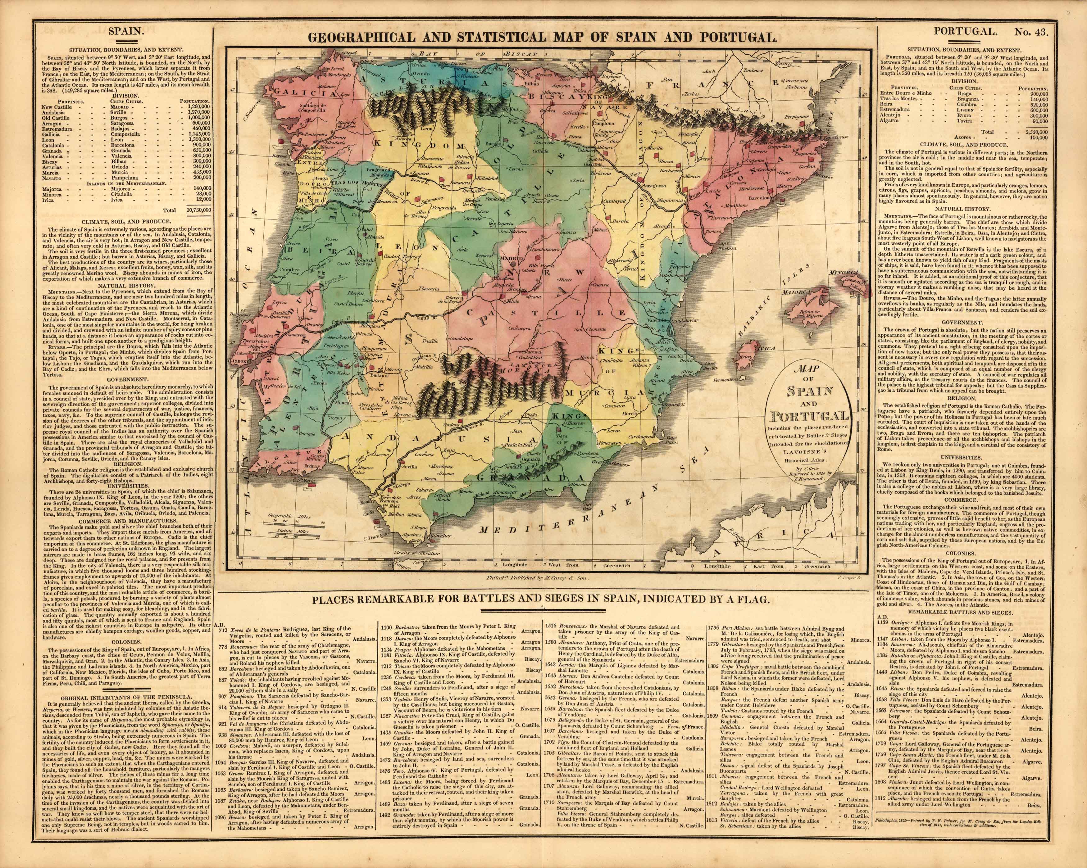 PORTUGAL