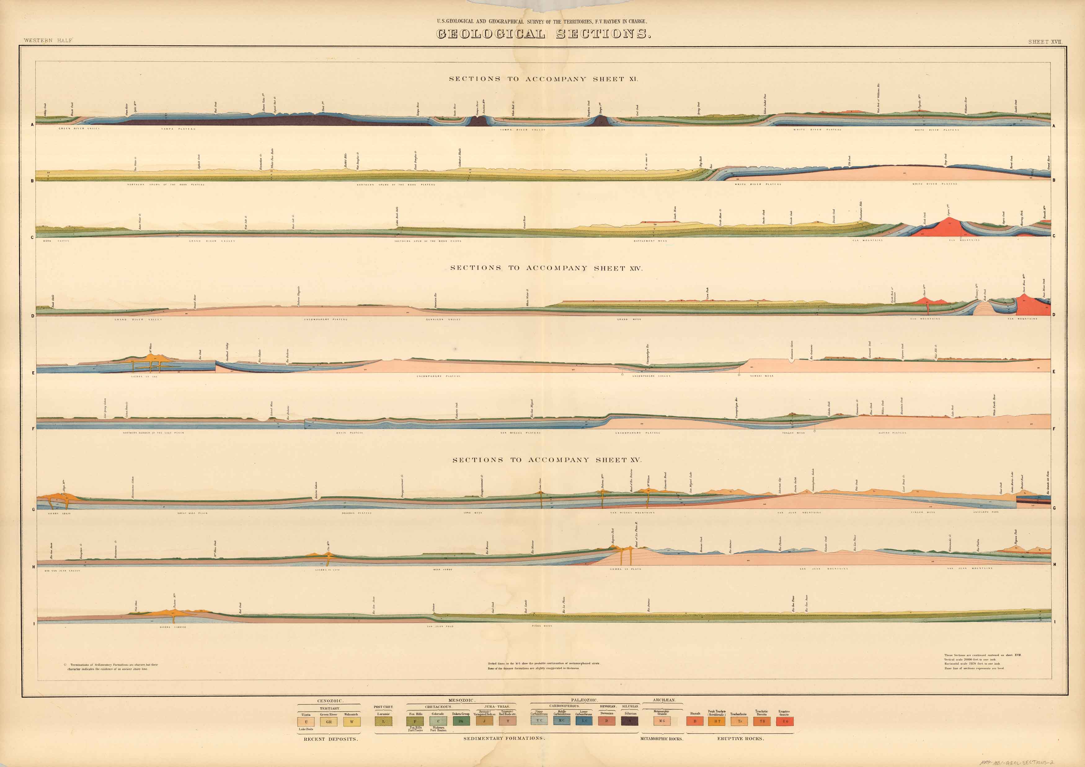 HAY-82-GEOL-SECTIONS