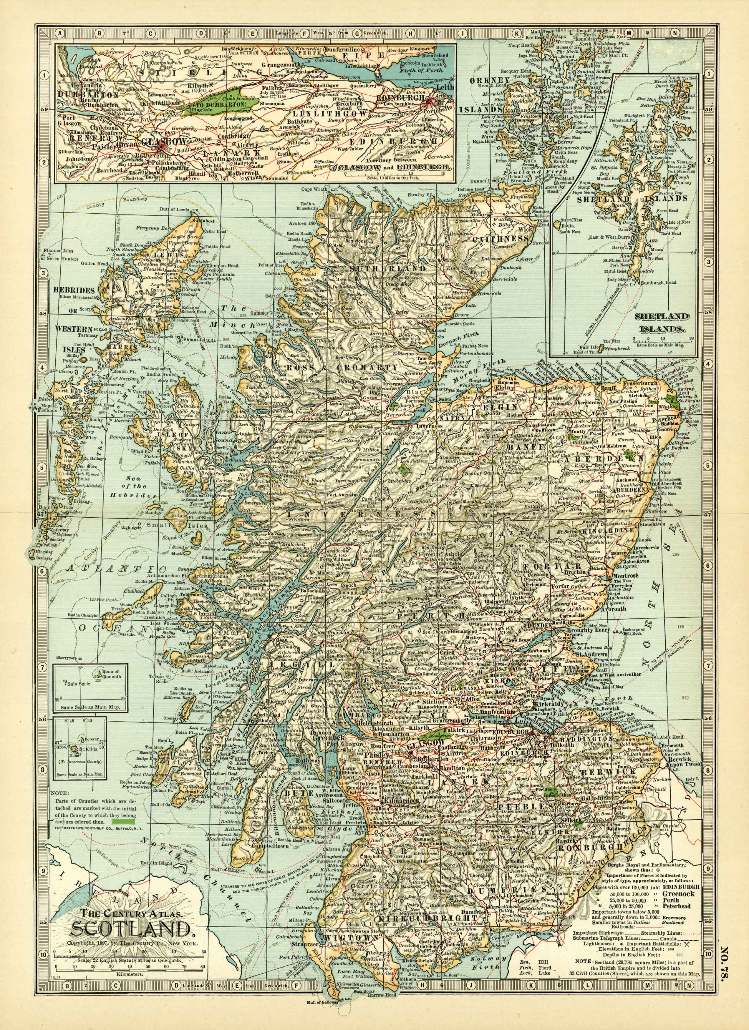 CENTURY-1899-SCOTLAND