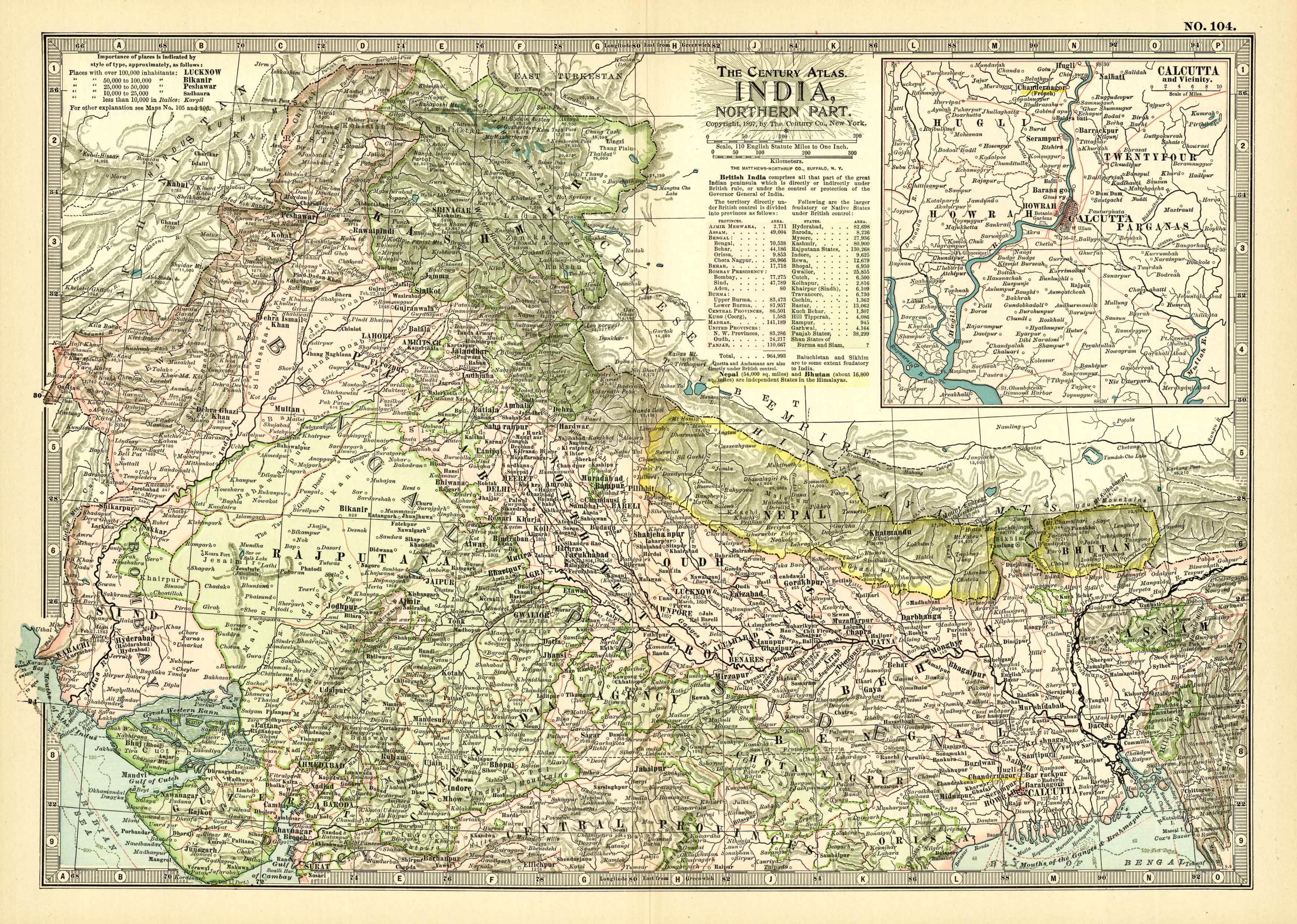 CENTURY-1899-INDIA-N