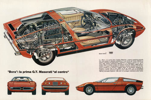 Bora - G.T. Maserati