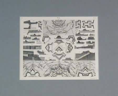 Examples and Plans of Battlements