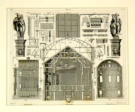 Details of Theatrical Buildings