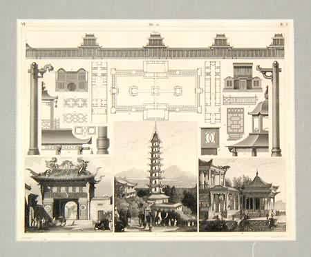 Details and Examples of Asian Houses