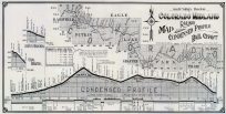 Colorado Midland Profile Map