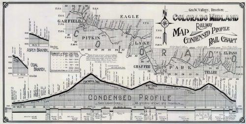 Colorado Midland Profile Map