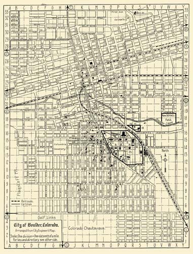 City of Boulder City of Boulder
