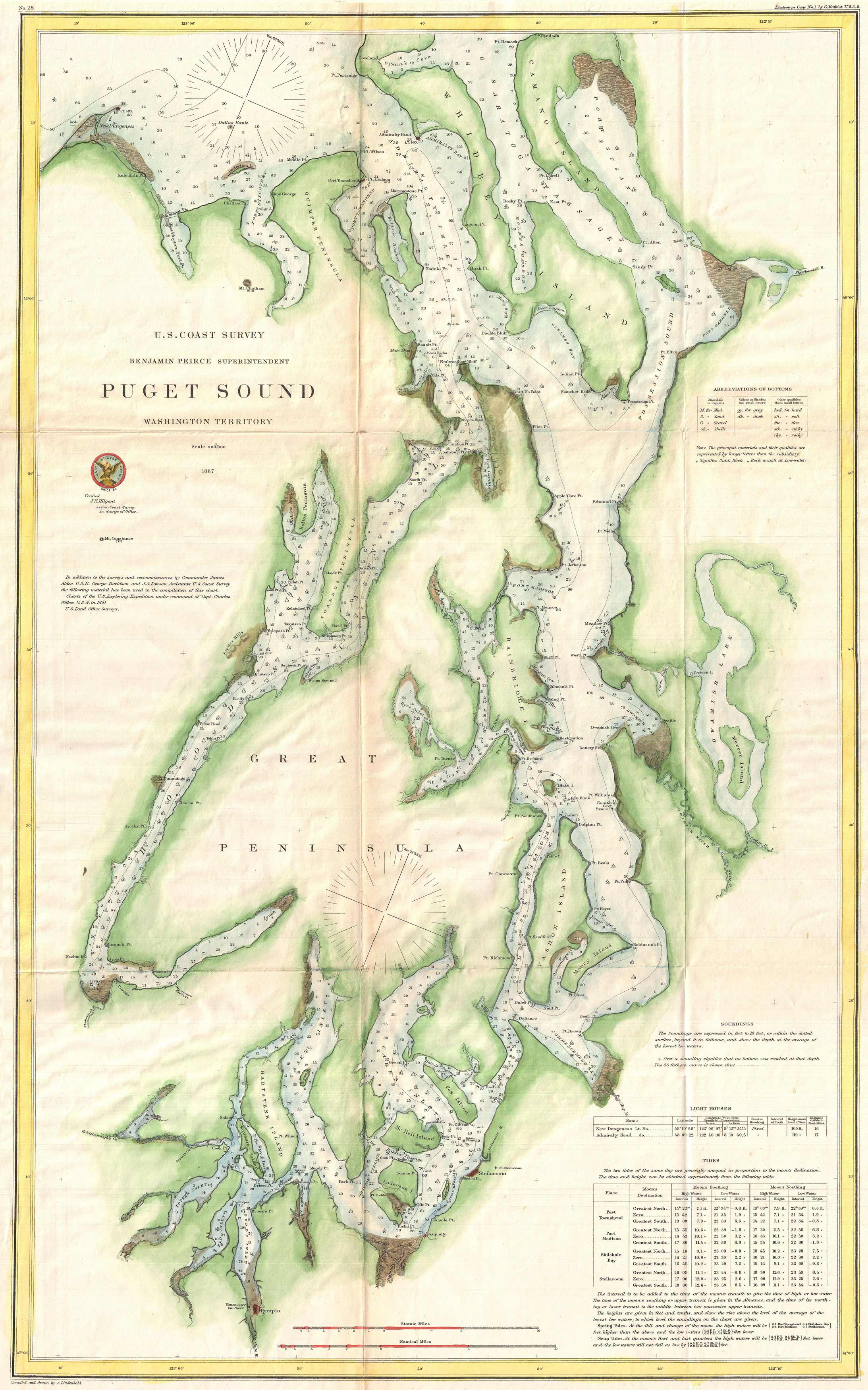 Puget Sound - 1867