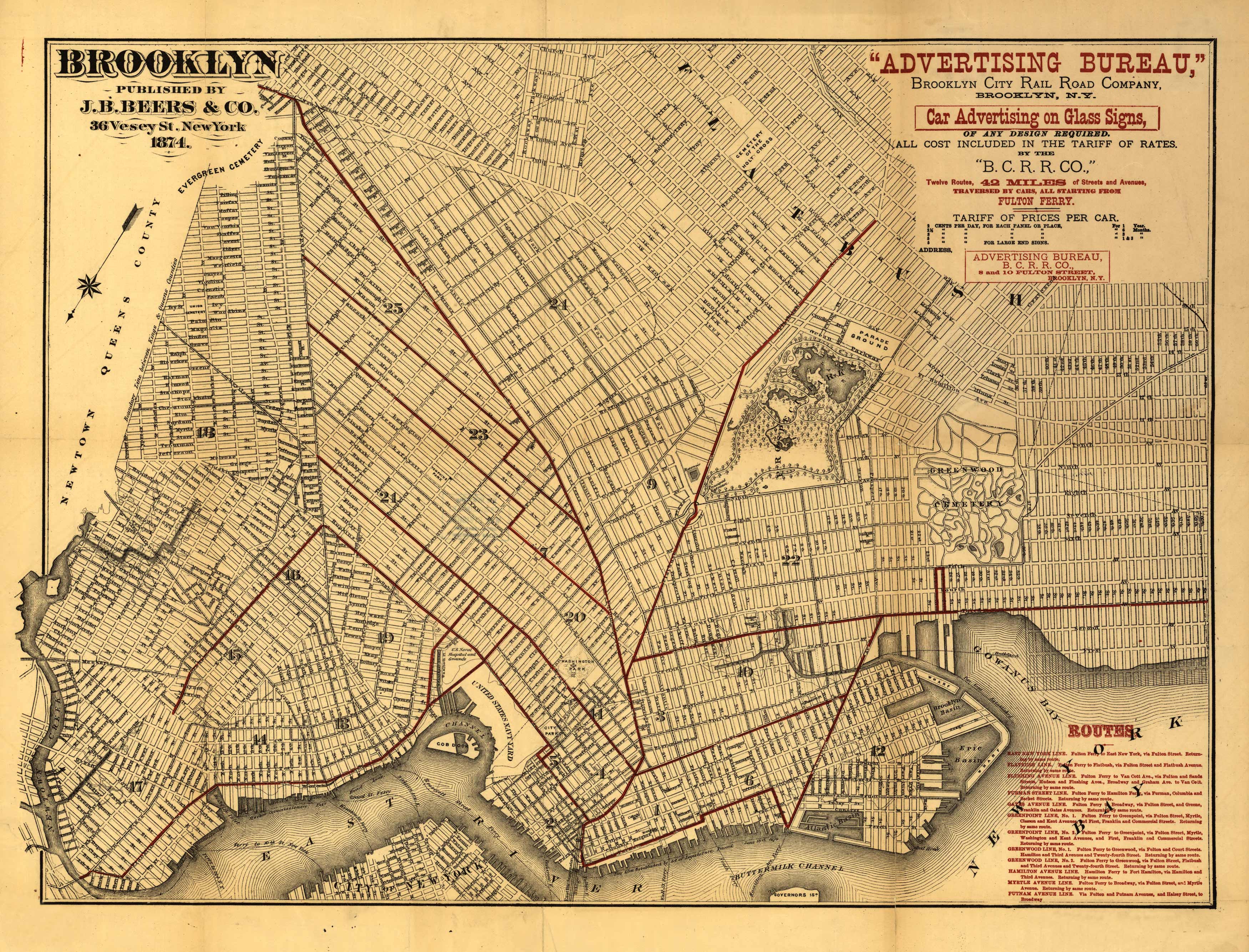 Brooklyn 1874