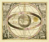 Scenographia Systematis Mvndani Ptolemaici [Scenography of the Ptolemaic Cosmography]