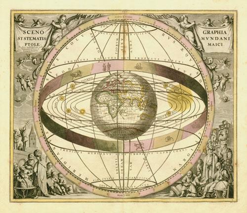 Scenographia Systematis Mvndani Ptolemaici [Scenography of the Ptolemaic Cosmography]