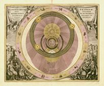 Planisphaerivm Brahevm [The planisphere of Brahe]