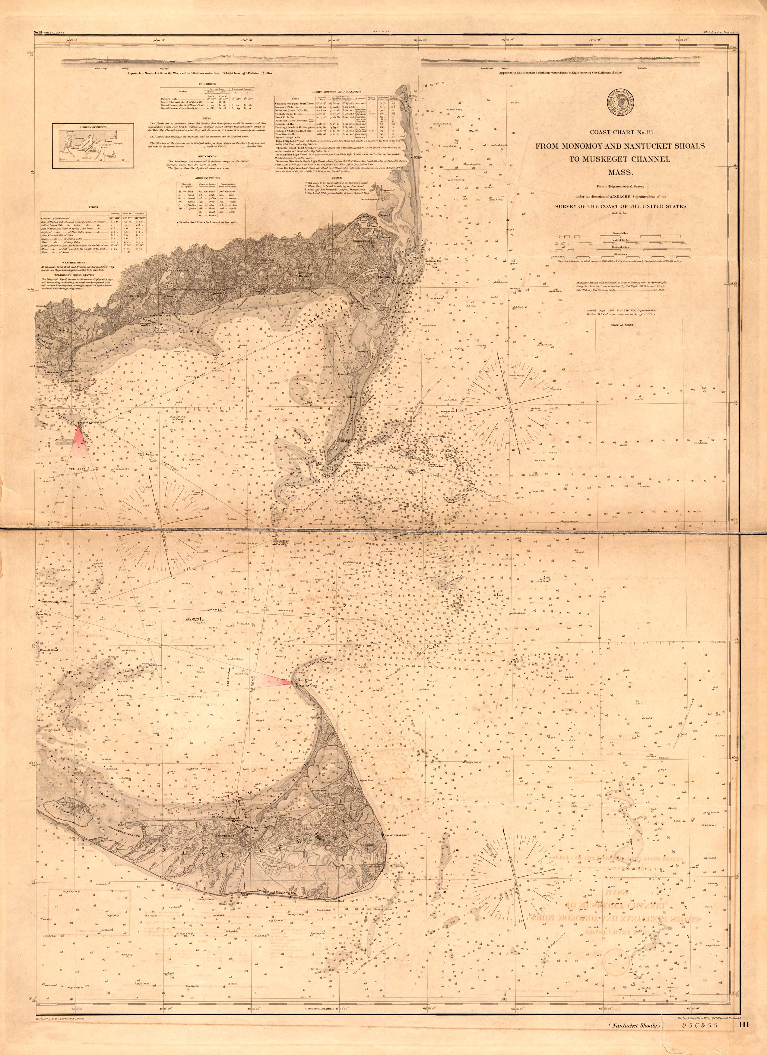 Coast Chart No. 11 From Monomoy and Nantucket Shoals to Muskeget