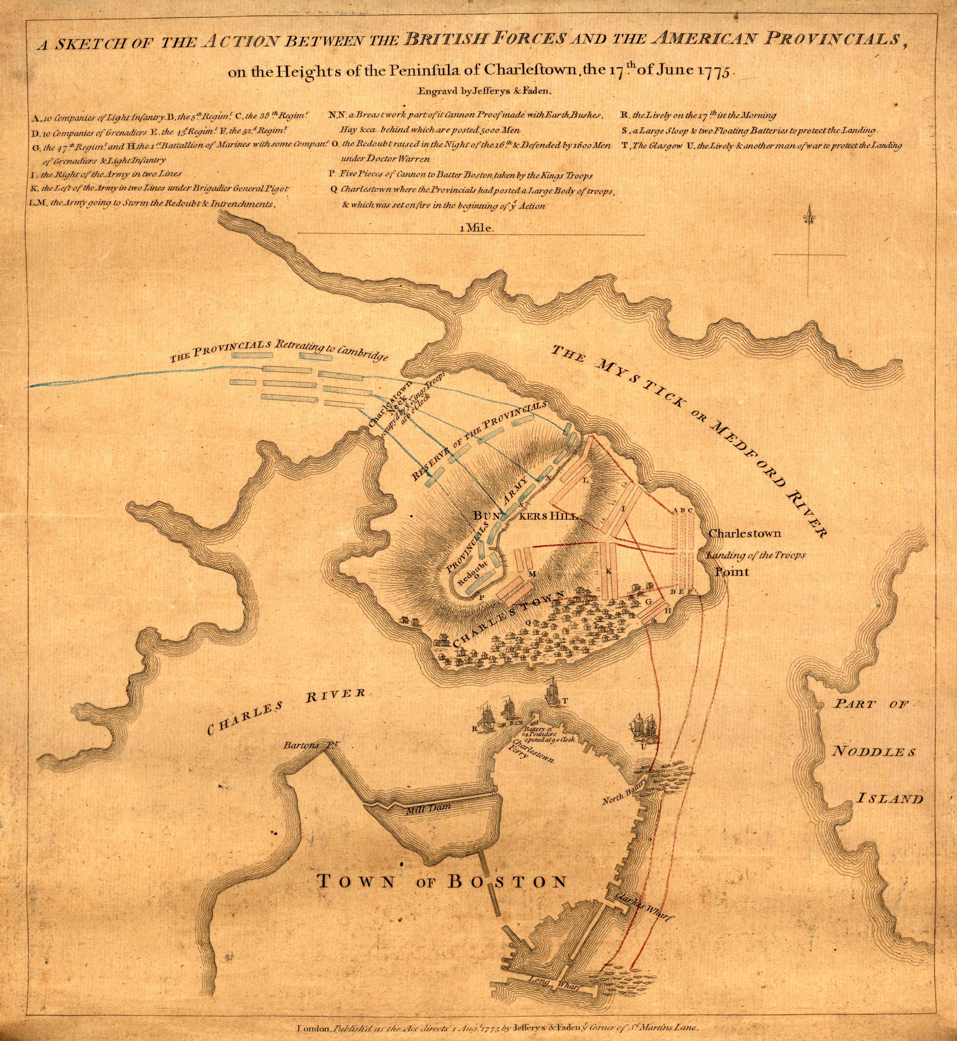 A sketch of the action between the British forces and the American provincials