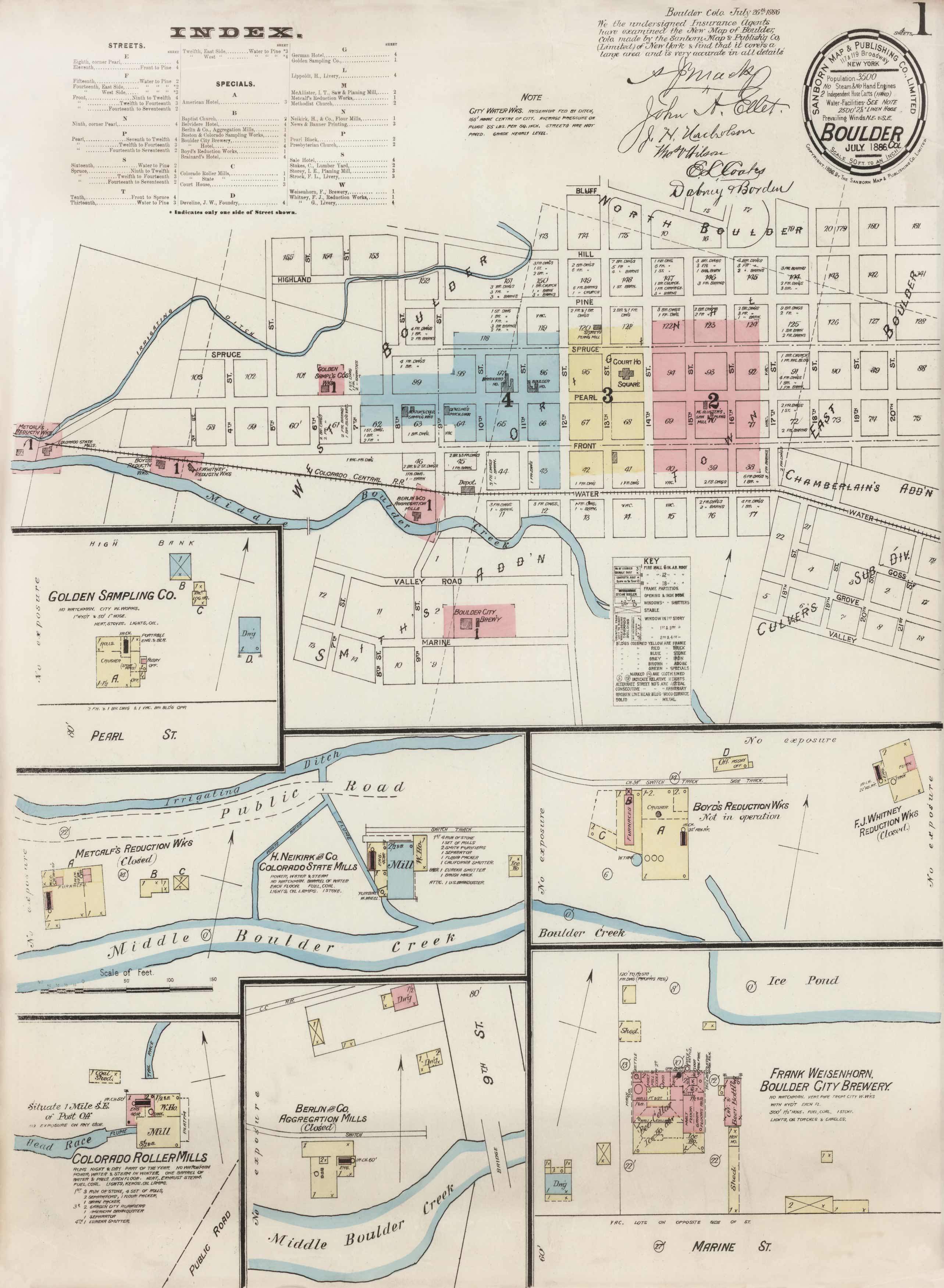 Map of Boulder 1886 Map of Boulder 1886