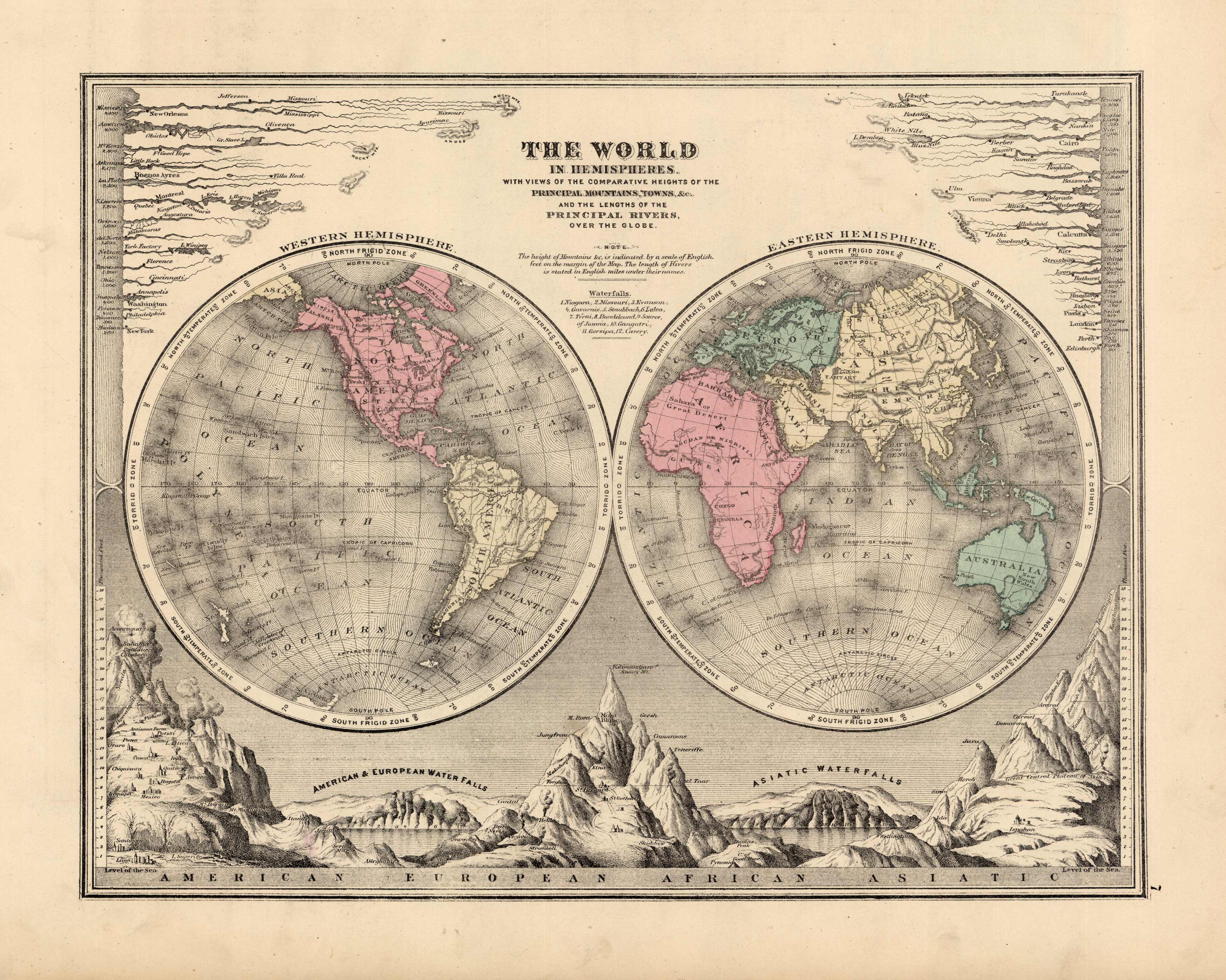 The World in Hemispheres