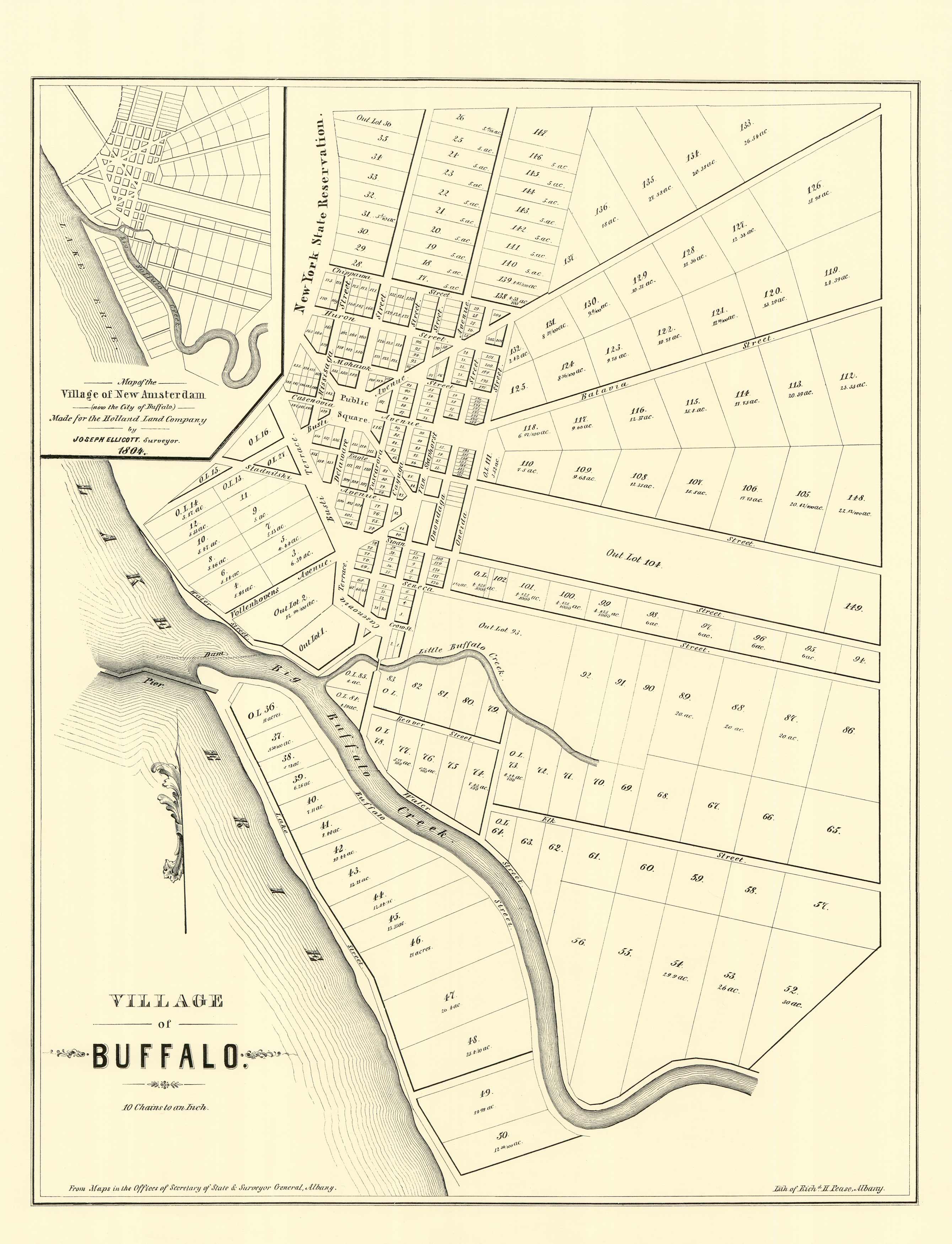 Buffalo: 1851 Buffalo: 1851
