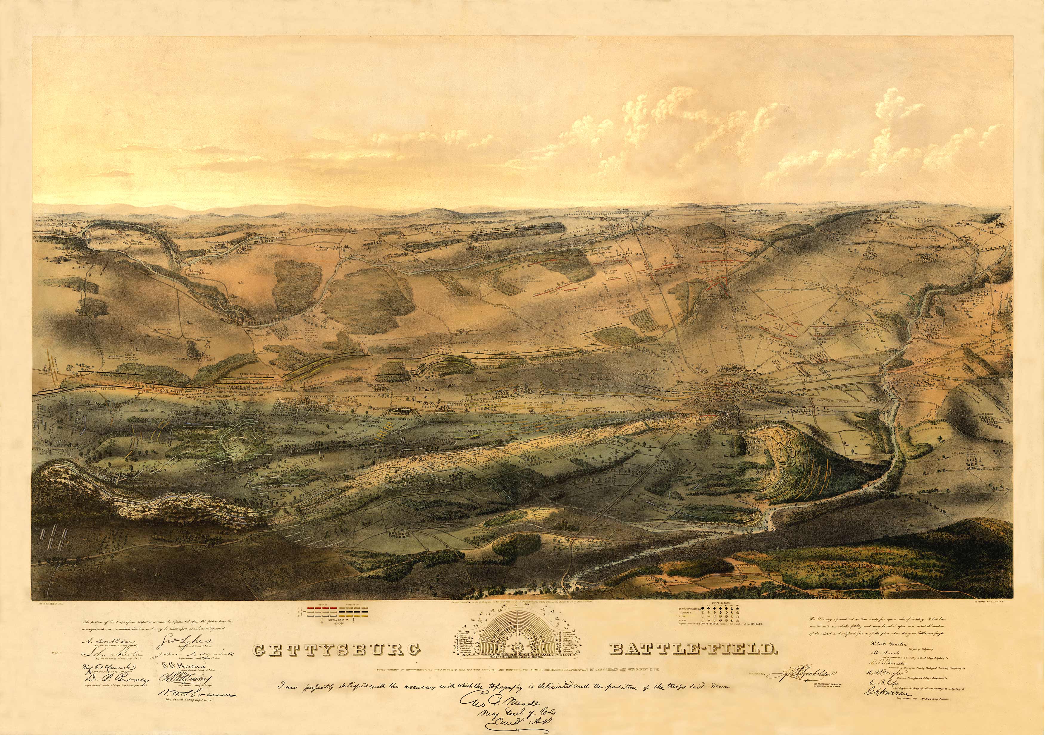 Gettysburg Battle-Field