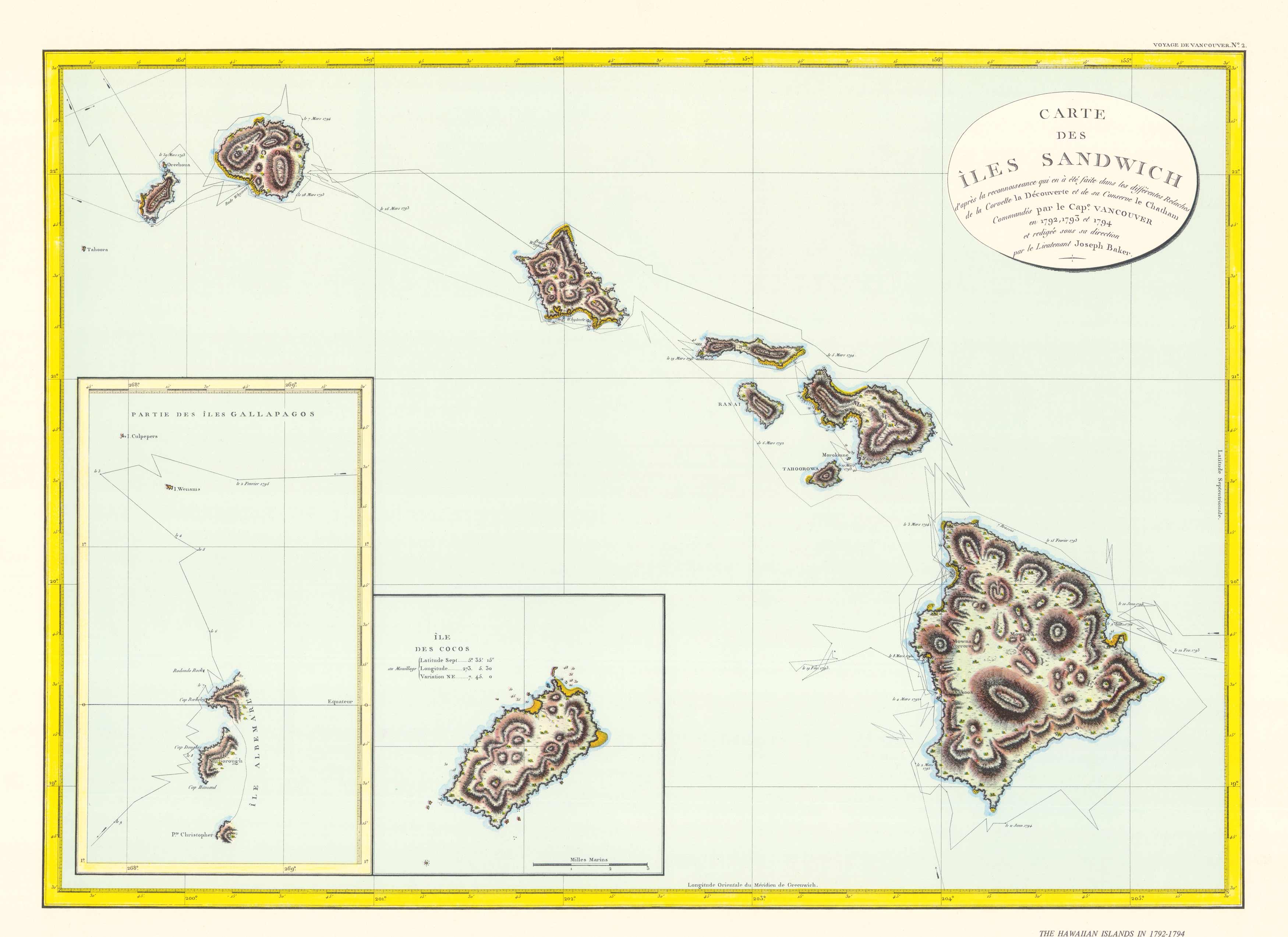 Hawaiian Islands: 1794 Hawaiian Islands: 1794