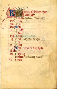 Calendar Leaf  from a 15th Century Book of Hours - June