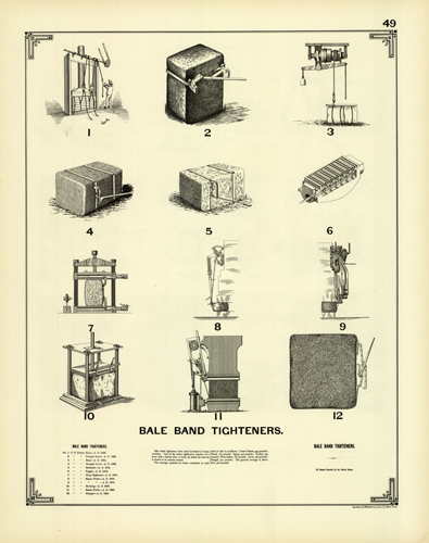Bale Band Tighteners