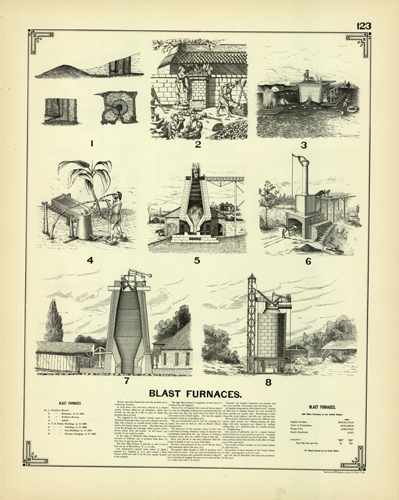 Blast Furnaces Blast Furnaces