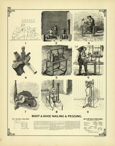 Boot and Shoe Nailing and Pegging