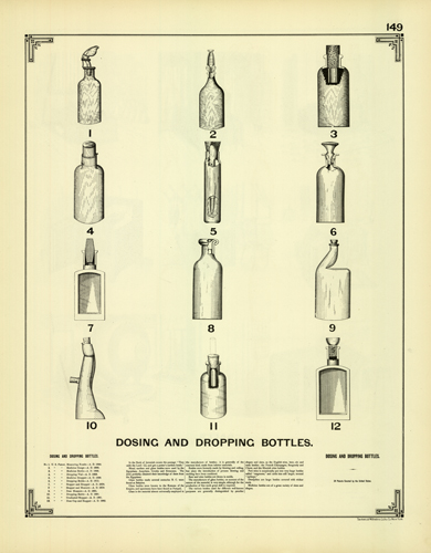 Dosing and Dropping Bottles