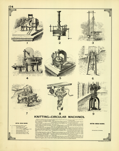 Knitting-Circular Machines Knitting-Circular Machines