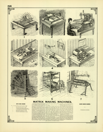 Matrix Making Machines