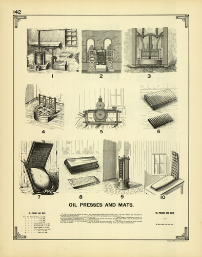 Oil Presses and Mats