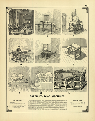 Paper Folding Machines