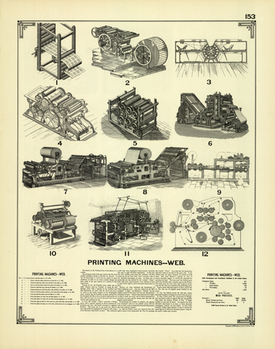 Printing Machines-Web