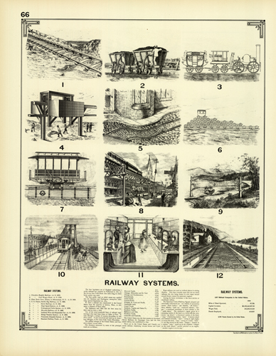 Railway Systems Railway Systems