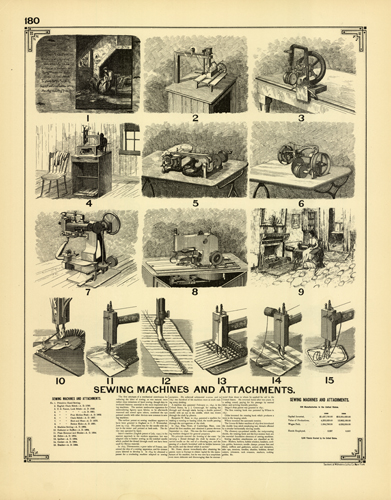 Sewing Machines and Attachements