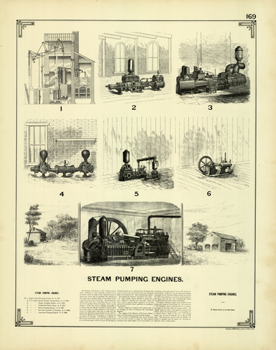 Steam Pumping Engines