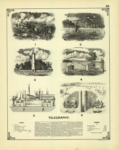 Telegraphy Telegraphy