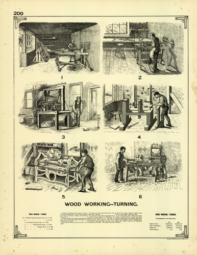 Wood Working- Turning Wood Working- Turning