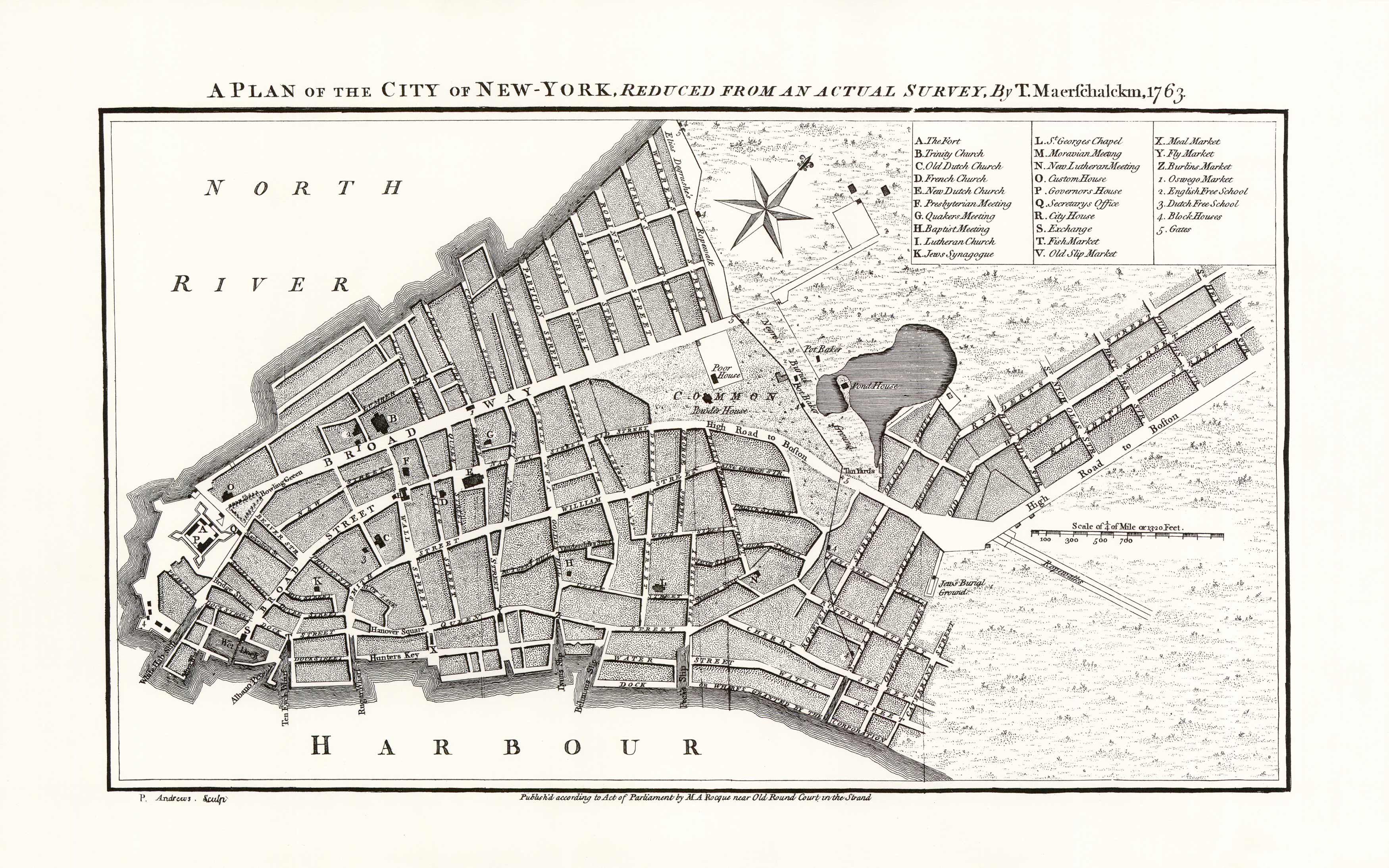 New York: 1755 New York: 1755