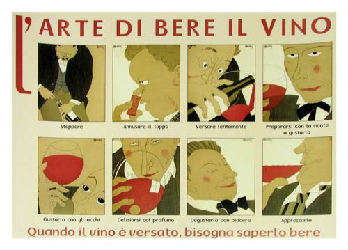 L'Arte di Bere il Vino