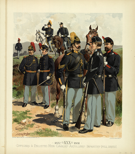 Officers and Enlisted Men Cavalry Artillery Infantry (Full Dress) 1872-1881