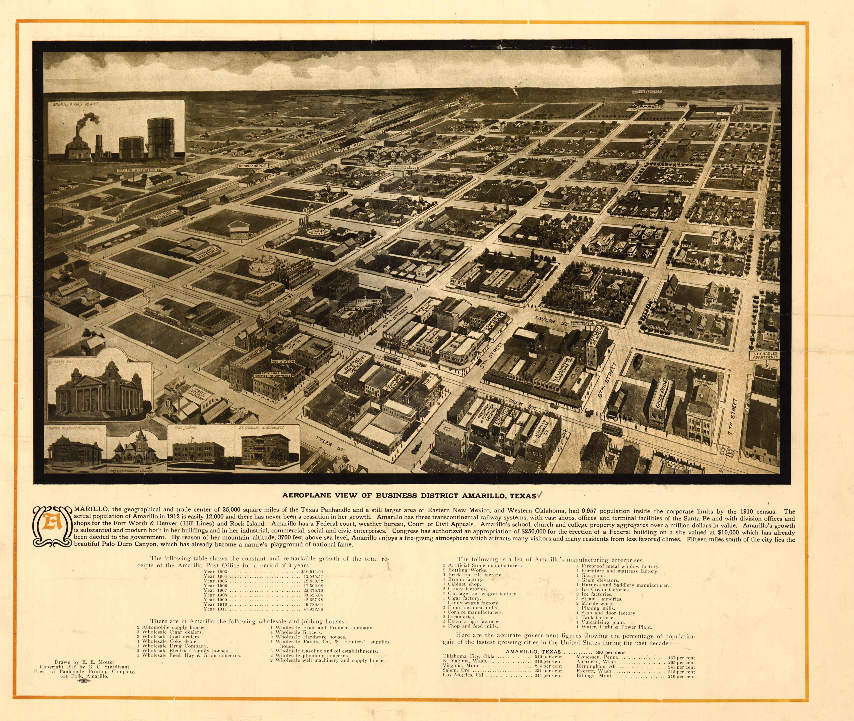 Bird's-eye View of Amarillo Bird's-eye View of Amarillo