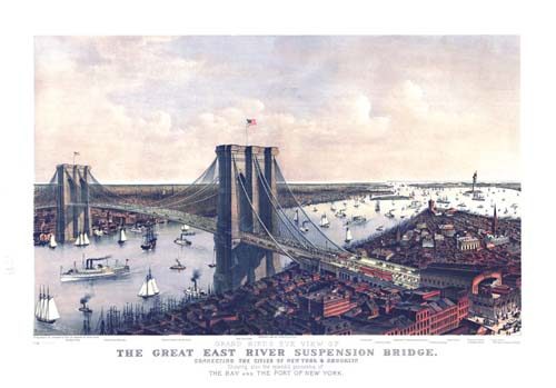 Bird's-eye View of New York City(Brooklyn Bridge) 1885