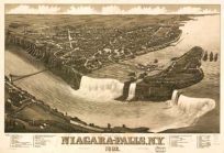 Bird's-eye View of Niagara Falls