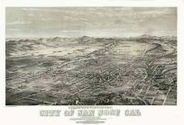 Bird's-eye View of San Jose